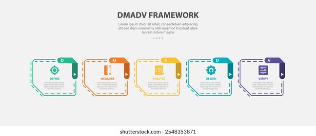 DMADV framework infográfico estilo de contorno com modelo de 5 pontos com recipiente de caixa de chip com borda de cabeçalho de seta criativa para apresentação de slide vetor