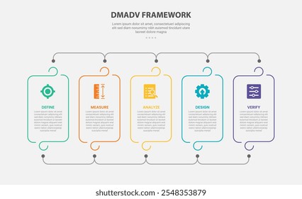 DMADV-Framework-Infografik-Gliederungsstil mit 5-Punkt-Vorlage mit rundem Container-Kasten mit Linienanschluss für Dia-Präsentationsvektor