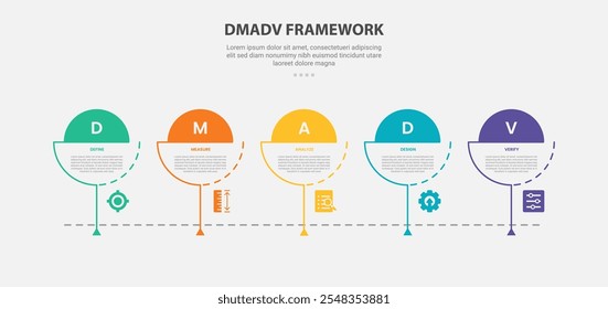 DMADV framework infográfico estilo de contorno com modelo de 5 pontos com faixa de círculo criativo com estilo de linha do tempo para apresentação de slide vetor