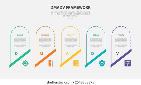 DMADV framework infographic outline style with 5 point template with round box with slice bottom for slide presentation vector