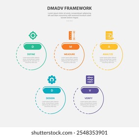 DMADV framework infographic outline style with 5 point template with big circle dotted line combination for slide presentation vector