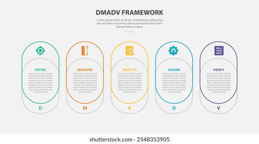 DMADV framework infographic outline style with 5 point template with round box container join combination for slide presentation vector