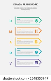 DMADV framework infographic outline style with 5 point template with creative rectangle arrow box on stack vertical position for slide presentation vector
