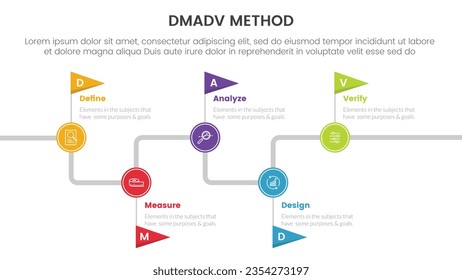 dmadv six sigma framework methodology infographic with timeline flag point information 5 point list for slide presentation