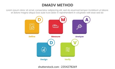 dmadv six sigma framework methodology infographic with small square icon box 5 point list for slide presentation
