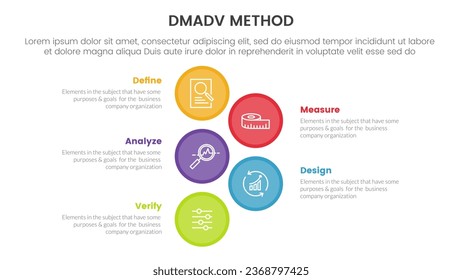 dmadv six sigma framework methodology infographic with big circle stack on center 5 point list for slide presentation
