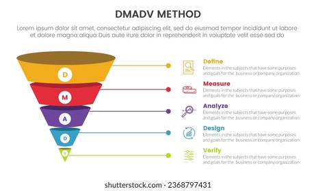 dmadv 6sigma Framework Methodik Infografik mit Trichter Form 3d Reverse Pyramide 5 Punkt Liste der Diavorstellung