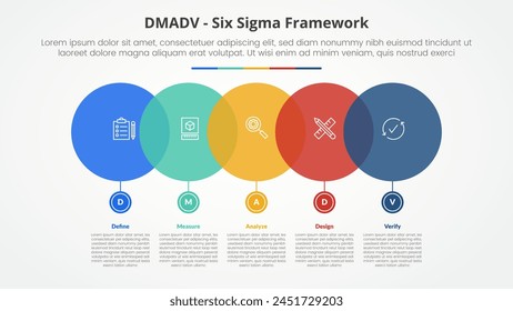 DMADV Six Sigma Framework Methodenkonzept für Diapräsentation mit Großkreis Horizontal mit kleinen auf der Unterseite mit 5-Punkt-Liste mit flacher Stil-Vektorgrafik