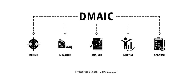 Damic Banner Web-Symbol gesetzt Vektorgrafik Konzept der Definition von Maßnahme analysieren verbessern Kontrolle mit Symbol der Verwaltung, Leistung, Entwicklung, Ziel, Wachstum Symbole Symbol Hintergrund Live-Strich