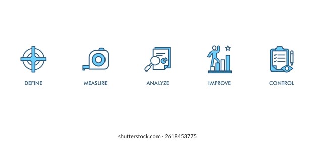 Dmaic banner web icon set vector illustration concept of define measure analyze improve control with icon of management, performance, development, target, growth icons symbol background live stroke