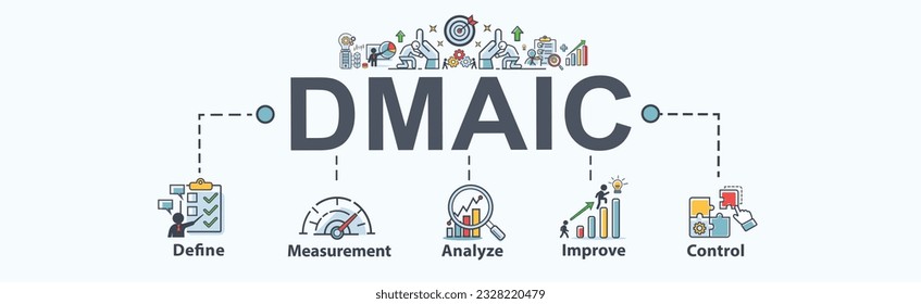 DMAIC banner web icon for systematic approach, measurement, analyze improve control with icon of management, performance, development and target. Minimal vector infographic.