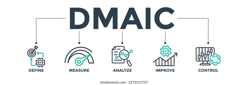 Dmaic banner web icon vector illustration concept for business management