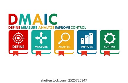 DMAIC define, measure, analyze, improve, control logo