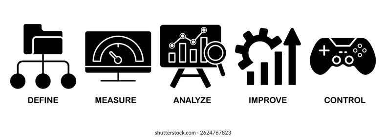 Dmaic icon set vector illustration concept of define measure analyze improve control with icon of management, performance, development, target