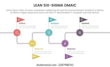 dmaic lss lean six sigma infographic 5 point stage template with timeline flag point information concept for slide presentation
