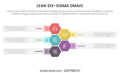 dmaic menos seis sigma infografía plantilla de 5 puntos de etapa con concepto de información vertical de honeycomb para presentación de diapositivas