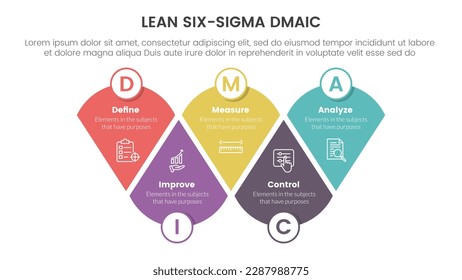 dmaic menos seis sigma infografía plantilla de 5 puntos de etapa con concepto de información de triángulo redondo modificado para presentación de diapositivas