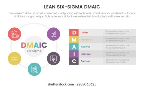 dmaic menos seis sigma infografía plantilla de 5 puntos de etapa con un concepto de descripción de cuadro largo y de círculo grande para presentación de diapositivas