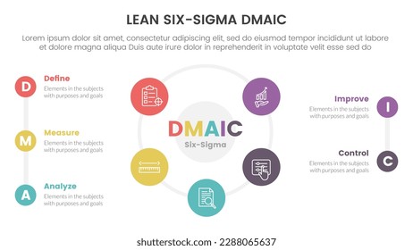 dmaic lss lean six sigma infographic 5 point stage template with big cirlce shape combination on center concept for slide presentation