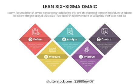 dmaic lss lean six sigma infographic 5 point stage template with skewed shape rectangle symmetric balance concept for slide presentation