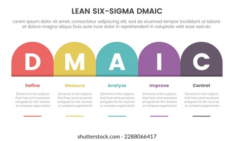 dmaic lss lean six sigma infographic 5 point stage template with round box table right direction concept for slide presentation