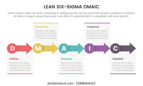 dmaic lss menos seis sigma infografía 5 puntos de plantilla de escenario con un concepto de pequeño círculo y flecha de dirección derecha para presentación de diapositivas