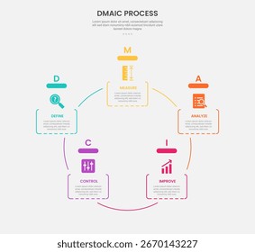 DMAIC processar estilo de contorno de infográfico com caixa de retângulo arredondado no modelo de ponto de base circular do círculo circular do ciclo 5 com para vetor de apresentação de slide