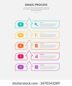 DMAIC processo infográfico estilo de contorno com caixa criativa contêiner com seta superior direção pilha estrutura 5 modelo de ponto com para apresentação de slide vetor