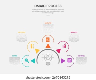 DMAIC process infographic outline style with half circle and arrow spreading 5 point template with for slide presentation vector