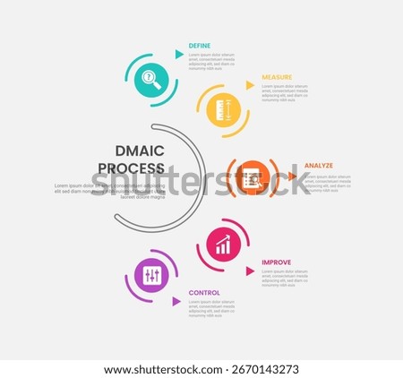 DMAIC process infographic outline style with circular object on half circle base line 5 point template with for slide presentation vector