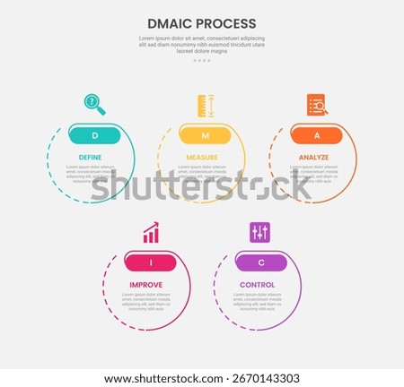 DMAIC process infographic outline style with big circle dotted line combination 5 point template with for slide presentation vector