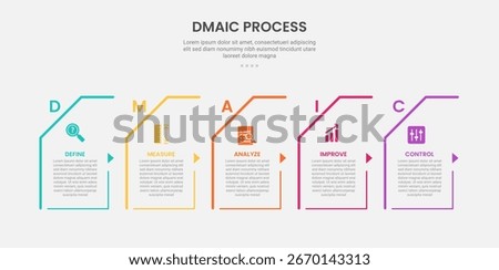 DMAIC process infographic outline style with skew rectangle box container with small arrow direction 5 point template with for slide presentation vector