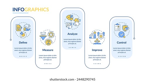 DMAIC stages rectangle infographic template. Operational efficiency. Data visualization with 5 steps. Editable timeline info chart. Workflow layout with line icons. Lato-Bold, Regular fonts used