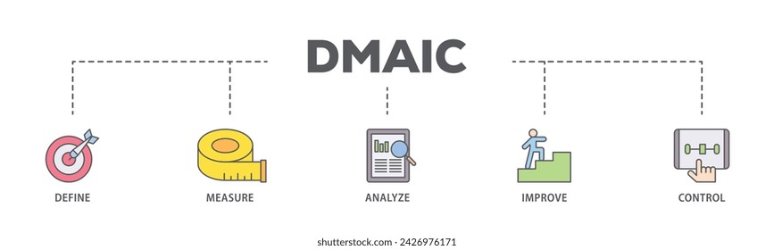 El concepto de ilustración vectorial de icono de banner web de Damic consiste en administración, rendimiento, desarrollo, icono de destino, trazo en vivo y fácil de editar