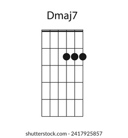 Dmaj7 guitar chord icon vector illustration design