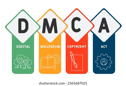 DMCA - Digital Millenium Copyright Act acronym. business concept background.  vector illustration concept with keywords and icons. lettering illustration with icons for web banner, flyer, landing