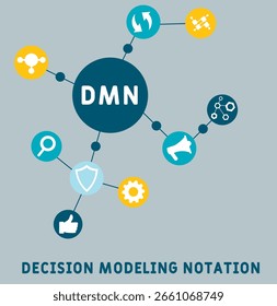 DMN - decision modeling notation acronym. business concept background. vector illustration concept with keywords and icons. lettering illustration with icons for web banner, flyer, landing