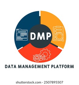 DMP - acrónimo de la plataforma de gestión de datos. fondo del concepto de negocio. concepto de Ilustración vectorial con Palabras claves e íconos. ilustración de letras con íconos para Anuncio de Web, volante, página de destino