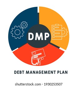 DMP - Debt Management Plan acronym. business concept background.  vector illustration concept with keywords and icons. lettering illustration with icons for web banner, flyer, landing page
