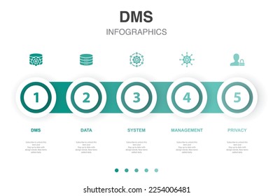 DMS, data, system, management, privacy, icons Infographic design layout template. Creative presentation concept with 5 steps