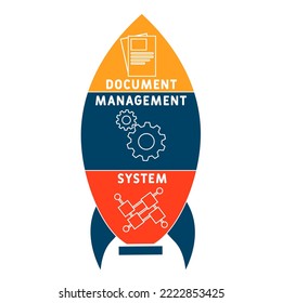 DMS - Document Management System acronym. business concept background.  vector illustration concept with keywords and icons. lettering illustration with icons for web banner, flyer, landing