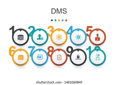 DMS Infographic design template. system, management, privacy, password simple icons