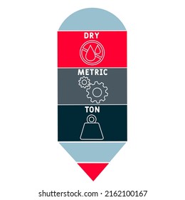 DMT - Dry Metric Ton acronym. business concept background. vector illustration concept with keywords and icons. lettering illustration with icons for web banner, flyer, landing pag