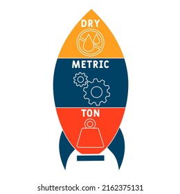 DMT - Dry Metric Ton acronym. business concept background. vector illustration concept with keywords and icons. lettering illustration with icons for web banner, flyer, landing pag