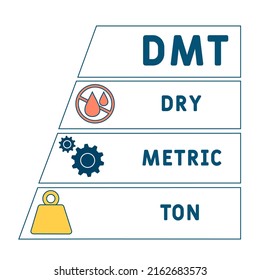 DMT - Dry Metric Ton acronym. business concept background. vector illustration concept with keywords and icons. lettering illustration with icons for web banner, flyer, landing pag