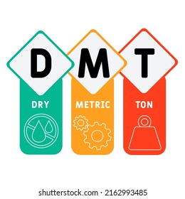 DMT - Dry Metric Ton acronym. business concept background. vector illustration concept with keywords and icons. lettering illustration with icons for web banner, flyer, landing pag