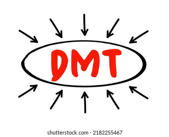 DMT - Dry Metric Ton is the internationally agreed-upon unit of measure for iron ore pricing, acronym concept with arrows