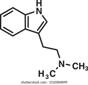 DMT molecular symbol psychedelic drug