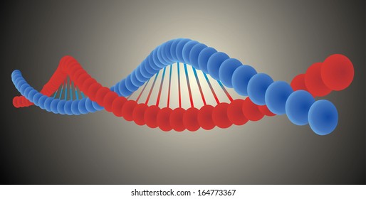 DNA