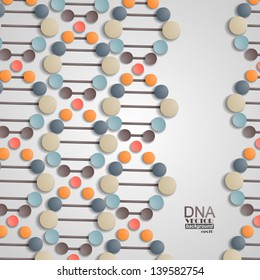 DNA background